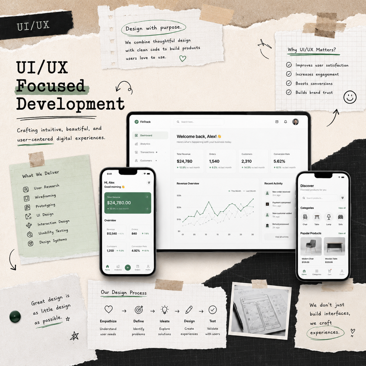 UI/UX-focused development